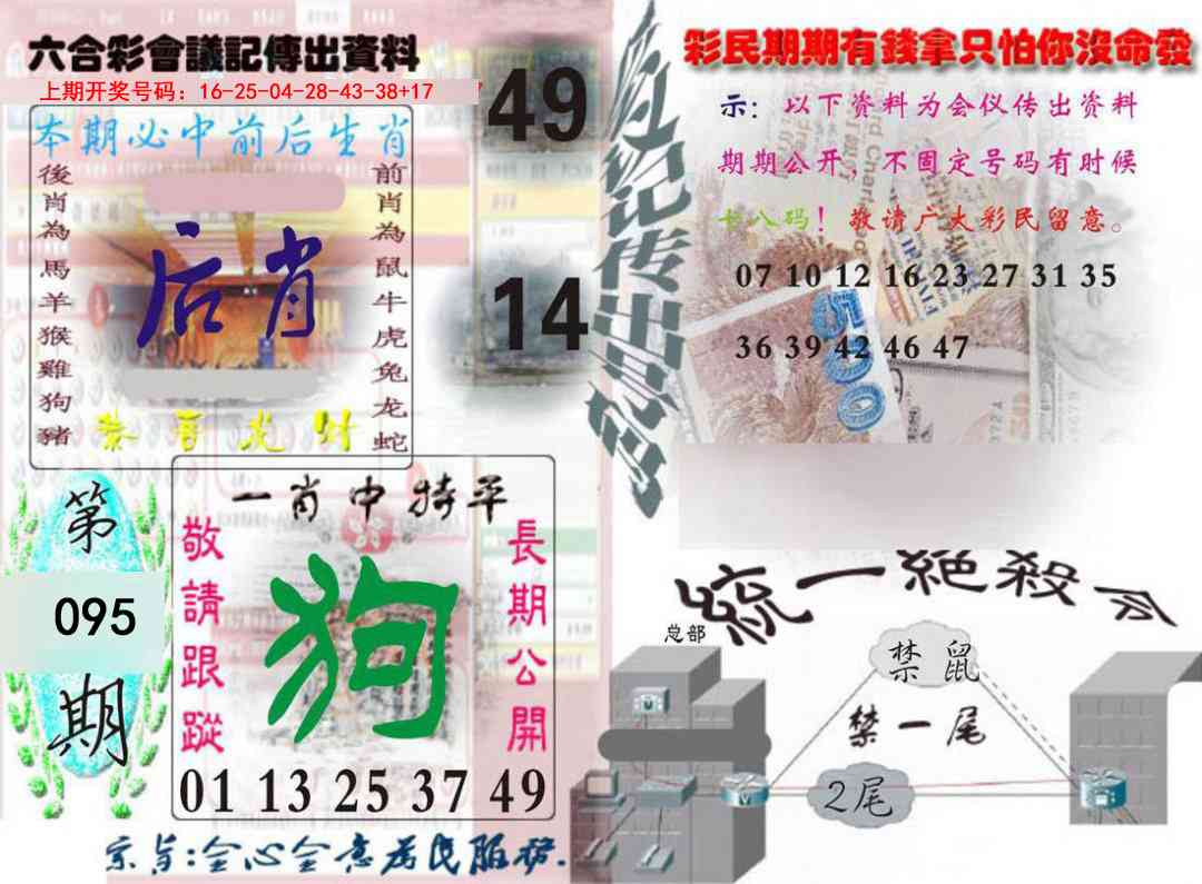 095期六合彩会议记录[图]