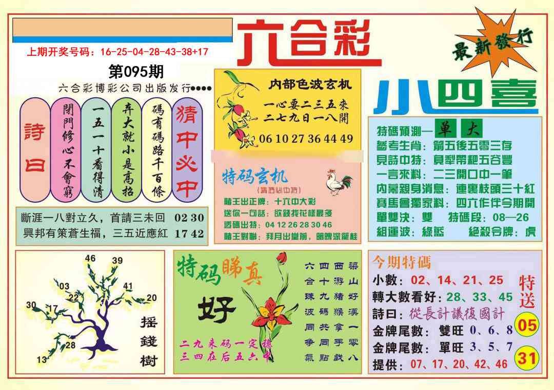 095期小四喜[图]